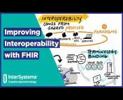 InterSystems Learning Services