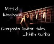 Likhith Kurba