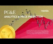 The Waved™ Trading Indicators