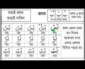 TipS Bangla