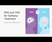 NeuroPace RNS System for Epilepsy