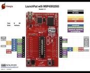 Microcontrollers Lab