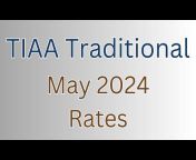 TIAA Simplified for HigherEd