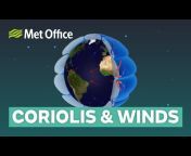 Met Office - Learn About Weather