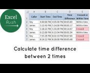 Excel Rush