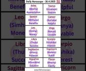 Life Horoscope Spiritual