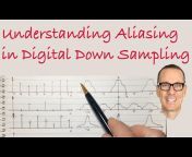 Iain Explains Signals, Systems, and Digital Comms