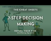 The Cheat Sheets