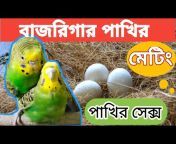 Birds Lover Biswajit