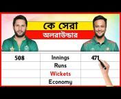 Cricketer Comparison