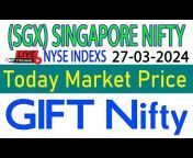 Stock Market Price Alert