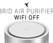 Telegram: https://t.me/atellaninhttps://brid.comnhttps://atellani.comnInstagram: atellaniusannBRID is a state of the art Air Purifier that uses exclusive patented PCO technology to neutralize pollutants, Carbon Monoxide, Formaldehyde, molds, odors &amp; more. Modular, compact and extra powerful.nnWe bring fresh air directly to your home with the most scientifically supported air purifier on the market. Our exclusive multipatented L.E.A.P. Technology gets rid of indoor pollutants such as Carbon M