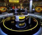 International sports round-up show, with latest football league scores from across Europe. John Watson is joined by BBC football reporter Steve Crossman.nnProgramme audio + production talkback