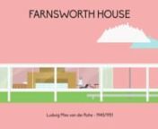A two-minute animated voyage through some of the most iconic masterpices of modern architecture: nVille Savoye by Le Corbusier, Rietveld Schröder House by Gerrit Rietveld, Farnsworth House by Ludwig Mies van der Rohe, Glass House by Philip Johnson and Fallingwater by Frank Lloyd Wright.nnIllustration, animation and music by Matteo Muci.nnWebfolio: http://www.matteomuci.com/nBehance: https://www.behance.net/matteomucinTwitter: https://twitter.com/_matteomuci_
