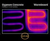 This test shows two popular methods of radiant floor heating, Warmboard and gypsum concrete. Concrete is an old technology that has seen very little change over the last hundred years. Like in other tests, Warmboard reaches a surface temperature of 70º F in just about 20 minutes. The gypsum concrete took 2.5 hours – a long time to wait if you’re cold in the morning.nnThe striping (the temperature variation across the surface of a panel) only varies by 2.4º F on Warmboard while the Gypsum C