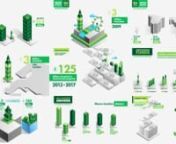 We were commissioned by CBRE to develop an infographic series based on a global real estate statistic report. 15 infographic pieces were developed. The videos were shown in simultaneous screens during the CBRE event.nnClient: CBRE http://www.cbre.comnProject Management: Veni Video Vici http://venivideovici.esnCreative Direction / Illustration: Mauco Sosa http://maucososa.comnAnimation: Peter Cobo http://petercobo.comnnFull project here: http://bit.ly/1mzbl7c