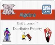 Links:nhttp://www.regentsprep.org/regents/math/algebra/an1/propPrac.htmnhttp://themathgames.com/our-games/like-terms-games/combine-like-terms-gamenhttp://www.xpmath.com/forums/arcade.php?do=play&amp;gameid=92nhttp://learnzillion.com/lessons/3411-simplify-algebraic-expressions-by-combining-like-terms-and-applying-the-distributive-propertynhttp://learnzillion.com/lessons/3341-combine-like-terms-using-commutative-and-associative-propertiesnhttp://www.virtualnerd.com/middle-math/number-algebraic-sen