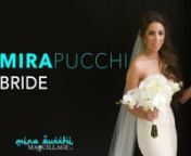 Year after year Mira Pucchi is proud to partake as an industry professional among our fellow peers in the biggest bridal exhibition, The Wedding Fair! Our team had the pleasure of connecting with the majority of