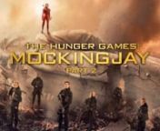 In this exclusive SoundWorks Collection sound profile we feature the sound and picture team behind The Hunger Games: Mockingjay, Part 2 including Supervising Sound Editor, Sound Re-recording Mixer and Sound Designer Jeremy Peirson, Sound Re-recording Mixer Skip Lievsay and Film Editor Alan Bell.nnThe blockbuster Hunger Games franchise has taken audiences by storm around the world, grossing more than &#36;2.2 billion at the global box office. The Hunger Games: Mockingjay – Part 2 now brings the fra