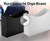 In diesem Video zeigen wir einen kurzen Überblick unsere Orga-Boxen. Wir zeigen Ablage- und Aufstellmöglichkeiten.