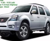 Check the all details and information about the Suv Cars in India. Find a list of 2016-17 fuel efficient Suv cars along with prices and reviews at - http://www.sagmart.com/category/Automobiles/Suv-cars