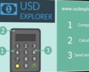 http://www.usdexplorer.comnUSD Explorer brings you the best comparison of all the remittance service providers for your Country. You get more and quick information with our friendly remittance chart which gives you a faster comparison between the transfer fee, transfer rate and the time taken for transfer. Remitly, Ria Money Transfer, TransferWise, Transfast, Small World FS, Xoom are some of the best Remittance service providers that we support. Come, have a visit and happy sending money. We als