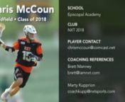 Chris McCoun Highlights from coun