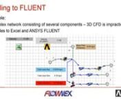See how to model thermal and fluid flow designs more completely and efficiently by coupling 3D ANSYS FEA &amp; CFD to a 1D Flownex systems model. nnBy watching this video you will: n- Understand the basics of Flownex, including: n - How to set up a basic flow in a pipe with valves n - How to integrate Flownex with Excel n- Learn how to set up: n - ANSYS FLUENT to Flownex simulation n - ANSYS Mechanical to Flownex Simulation n - Transient analysis between ANSYS and Flownex n - Optimis