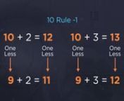 Great job! Let&#39;s continue building your Mathbot! Now use your knowledge of addition of nines using the ten rule - 1 to crack the code on the seventh level door and unlock your robot&#39;s left leg. Remember, if you need a refresher click the Help button below to take a short training course. Good luck!