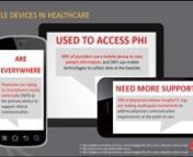 Mobile devices in healthcare are beyond “nice to have”—they truly add value to the healthcare equation by making provider connections fast and efficient. Improving providers’ everyday workflows ultimately improves patient care as well. From admit consultations to delivering test results, patient safety and satisfaction depend on effective communication among clinicians.nnWatch this 45-minute webinar to review:n• Examples of everyday provider workflows made swifter and easier with secur