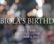 Fabiola&#39;s Birthday Party! Woohoo! We all met up on a GORGEOUS Sunday afternoon with beautiful weather. The skies were sunny, the temperature was perfect, and there was a really nice breeze blowing. This weather is why we live in Florida! Filmed in the outdoor seating area at Bocce Bar in Miami&#39;s Midtown neighborhood. Everybody had a great time. There was even some bocce played! ;&#)nnEverything was shot with just one camera (Canon 5DM3 with a 16-35mm f2.8 lens, a 50mm f1.2 lens, and a Rode shot