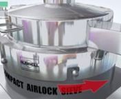 Russell Compact Airlock Sieve is an innovative vibratory sifter from Russell Finex.nThis user-friendly vibratory sifter incorporates the patented TLI (twist, lock and inflate) airlock clamping system and is designed to provide effortless operation while maximizing screening performance.nFind more information about this vibratory sifter and other screening machines from Russell Finex at http://www.russellfinex.com/en/separation-equipment/screening-machines/