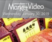 NPPC Urges &#36;3.5 Billion Chinese Pork Purchase; Fish Counter Jobs at Tesco in Danger; Sponsored by Obsono’s Market Insight ReportnnnFor a FREE COMTELL DEMO: nhttp://shop.urnerbarry.com/what-is-comtell nnConnect with Urner Barry:nnFacebook:https://facebook.com/urnerbarrymarketsnTwitter:http://twitter.com/UrnerBarry nYouTube:http://youtube.com/UrnerBarryTV nLinkedIn: https://linkedin.com/company/332275 nGoogle+: http://goo.gl/6ZCGWb nnOur Website:http://www.urnerbarry.com