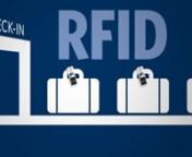 Avery Dennison RFID technology enabling Delta Airlines RFID Baggage Tracking Journey