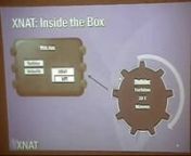 Day 2, Session 1nPresenter: Tim OlsennnIn order to delve further into the customization and development of XNAT, you&#39;ll need some knowledge of what makes XNAT tick. In this session we will review the major pieces of XNAT (on the inside) and discuss how they work.