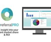 MDreferralPRO helps your Healthcare Practice reach its optimal growth strategy
