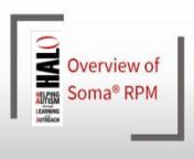 Welcome! This video is a tool to help families and professionals learn more about the Soma® Rapid Prompting Method. This digital overview is designed to give a brief introduction to the method. You will hear directly from the creator herself, Soma Mukhopadhyay, about the definition of RPM, the founding principals, and the basis of the theology. This includes the following key topics: Identification and Use of Learning Channels, Development of Tolerance Areas, Implementation Techniques, and the