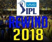 TYPES OF IPL CRICKET FANS (OFFICIAL VIDEO):-n0:00 – OVERENTHUSIASTIC FANSn0:54 – HAR BAAT PE KAMI NIKALNE WALEn02:48 – FARZE COMMENTARY KARNE WALEnIam ForYOU – D2N PRESENTS TYPES OF IPL CRICKET FANS (OFFICIAL VIDEO)nWITNESS EVERY INDIAN IPL CRICKET FAN WE HAVE IN INDIAn#IPLRewind2018n#IamForYOUnDIRECTED BY - DIVYANSH NIGAMnPRODUCED BY - DIVYANSH NIGAMnSCRIPTED BY - DIVYANSH NIGAMnSHOOTED BY - DIVYANSH NIGAMnEDITED BY - DIVYANSH NIGAMnTHIS IS MY FIRST YOUTUBE VIDEO. IF YOU LIKE IT THEN PL