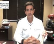 Dr. Kevin Kaplan of JOI Explains Rotator Cuff Injuries: causes and treatments. Dr. Kaplan is the Head Team Physician for the Jacksonville Jaguars.
