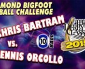 Dennis Orcollo .932 def. Chris Bartram .700 11-1nnCommentators: Bill Gibbs, Danny Dilibertonn66 Minsn- - - - - - - - - -nWhat: The 2015 Derby City ClassicnWhere: Accu-stats Arena at Horseshoe Southern Indiana Hotel and Casino, Elizabeth, INnWhen: January 23 - January 31, 2015nnThe 17th Annual Derby City Classic - nine days of 5 disciplines: 9-ball, one-pocket, banks, straight pool and the Diamond Bigfoot 10-Ball Challenge.Players at the 2015 Derby City Classic include Efren Reyes, Shane Van Bo