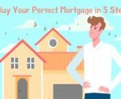 This animated explainer video is telling about typical mortgage situations. When we hear words