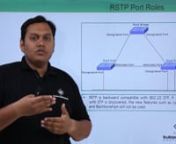 Rapid Spanning Tree Protocol (RSTP) – 802.1w