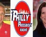 A fun chat with Atlanta sports-radio personality Sandra Golden. In her visit to Philly Pressbox Radio, Sandra talks with Jim