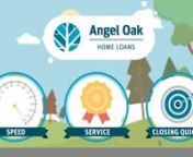 Angel Oak Home Loans LLC NMLS# 685842, (www.nmlsconsumeraccess.com), Licensed in AL #21485, AZ #0927070, Licensed by the Department of Business Oversight under the California Residential Mortgage Lending Act, CO Regulated by the Division of Real Estate, FL, GA #32379, IL Residential Mortgage Licensee # MB6761061, IN, LA, MD, MS, NC #L-153288, Licensed by the N.J. Department of Banking and Insurance, ND, SC, TX, TN, VA, WI. 3060 Peachtree Road NW Suite 500, Atlanta, GA 30305.