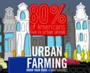 By the end of the 20th century, nearly 80% of Americans lived in urban areas. And they no longer knew who grew their food. Then something happened. Across America, an urban farming movement has begun. Whether it’s on city rooftops, beside freeway off-ramps, in vacant lots, and even in their front yards, when people like Novella Carpenter in Oakland, California grow food in cities it reconnects them to where their food comes from. nnFeatured in this film: nnURBAN FARMER n “Urban = a city like