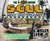 Non-stop vintage funky music mixed by Soul Mainframenfeatured on The E Water Show on E Water Radionhttp://facebook.com/SoulMainframenhttp://www.SoulMainframe.comnhttp://facebook.com/ewatershownhttp://www.EwaterShow.comnn(Last song : RBX
