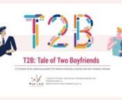T2B: A tale of two boyfriends is based on Janet Murray’s proposed schema for generating variation in computer-based narratives.Murray divides male characters into Boyfriends of ObliGation (BOGs) and Boyfriends of Desire (BODs) and privileges female agency within the classic western narrative format of a romantic triangle between one woman and two men. nnUsing this T2B platform, authors can define a BOG and a BOD character based on multiple variants. The system then generates a set of possi