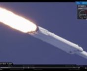 Společnost SpaceX Elona Muska úspěšně otestovala raketu Falcon Heavy a vynesla do kosmu první automobil, který poletí k Marsu.
