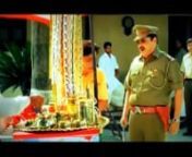 Raj pal Yadav comedy video, mast Bollywood video