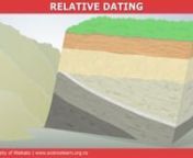 SV1051 Relative dating-Online MPEG-4 from dating